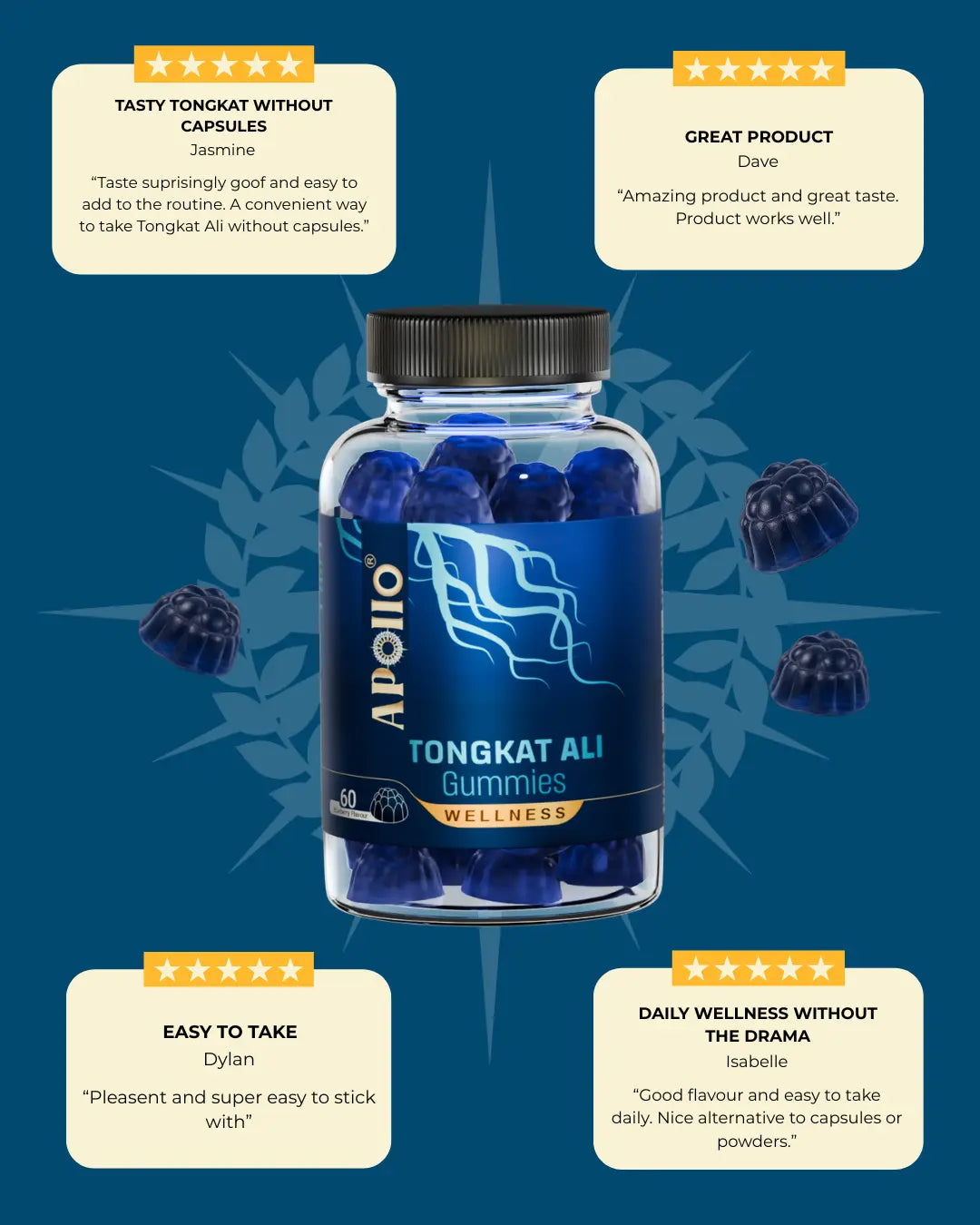 Apollo Nutraceuticals Tongkat Ali Gummies official product image 6