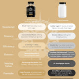 Apollo Nutraceuticals Shilajit Gummies official product image 3