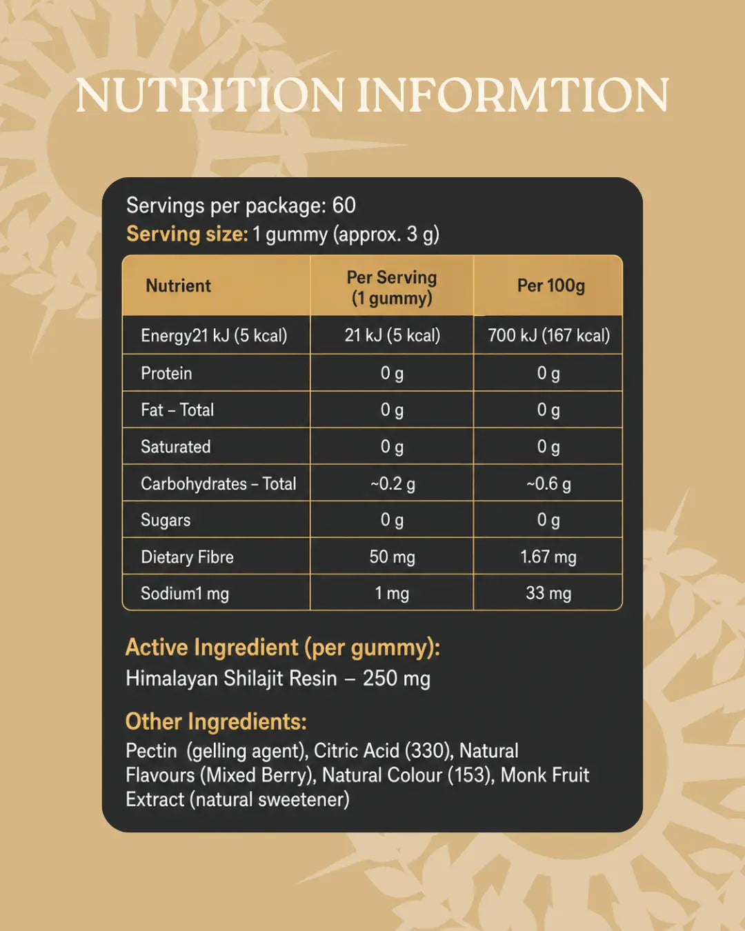 Apollo Nutraceuticals Shilajit Gummies official product image 4