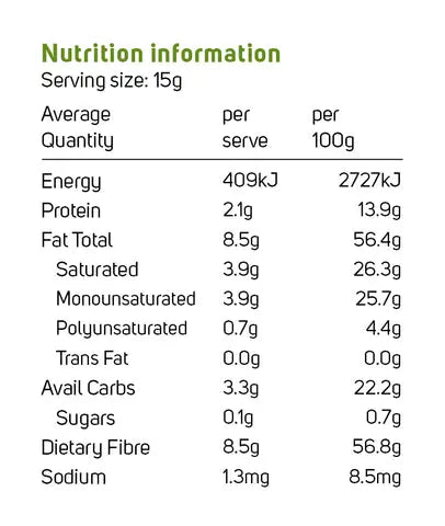 Power Super Foods Organic Cacao Beans - Origin 250g — official nutrition information