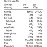 Power Super Foods Organic Cacao Nibs Raw - Origin — official nutrition information