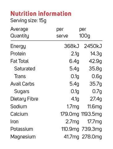 Power Super Foods Organic Cacao Nibs Raw - Origin — official nutrition information