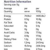 Power Super Foods Red Maca Powder Certified Organic 250g — official nutrition information