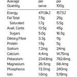 Power Super Foods Tigernut Flour - Origin Cert Org — official nutrition information