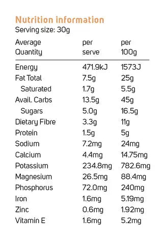 Power Super Foods Tigernut Flour - Origin Cert Org — official nutrition information