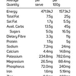 Power Super Foods Tigernut Flakes 250g — official nutrition information