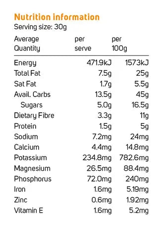Power Super Foods Tigernut Flakes 250g — official nutrition information