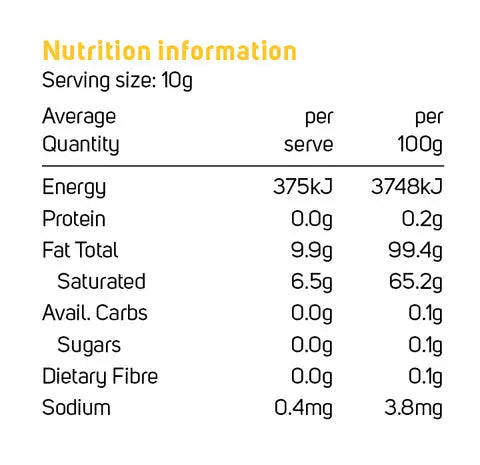 Power Super Foods Cacao Butter Buttons Raw Certified Organic — official nutrition information