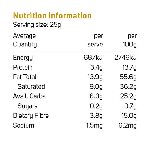 Power Super Foods Cacao GOLD Paste Ceremonial- Chunks — official nutrition information
