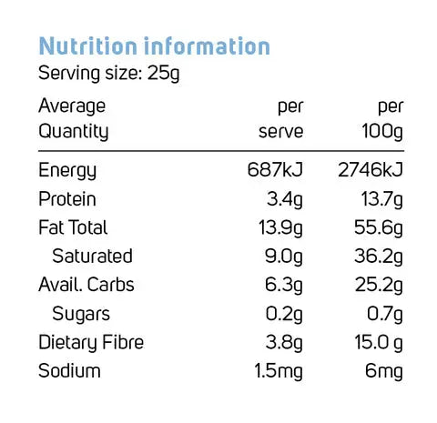 Power Super Foods Cacao Paste Buttons Raw — official nutrition information