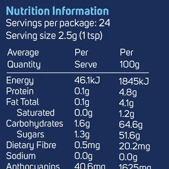 Power Super Foods Wild Blueberry Powder Cert Org — official nutrition information