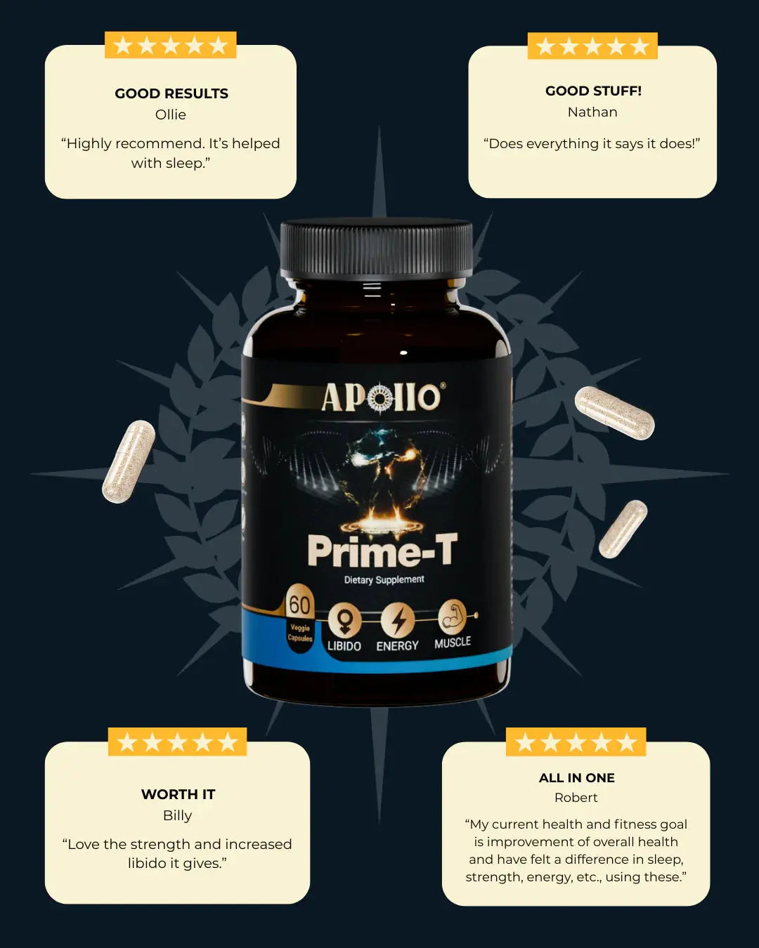 {{Product title}} by {{Product vendor}}