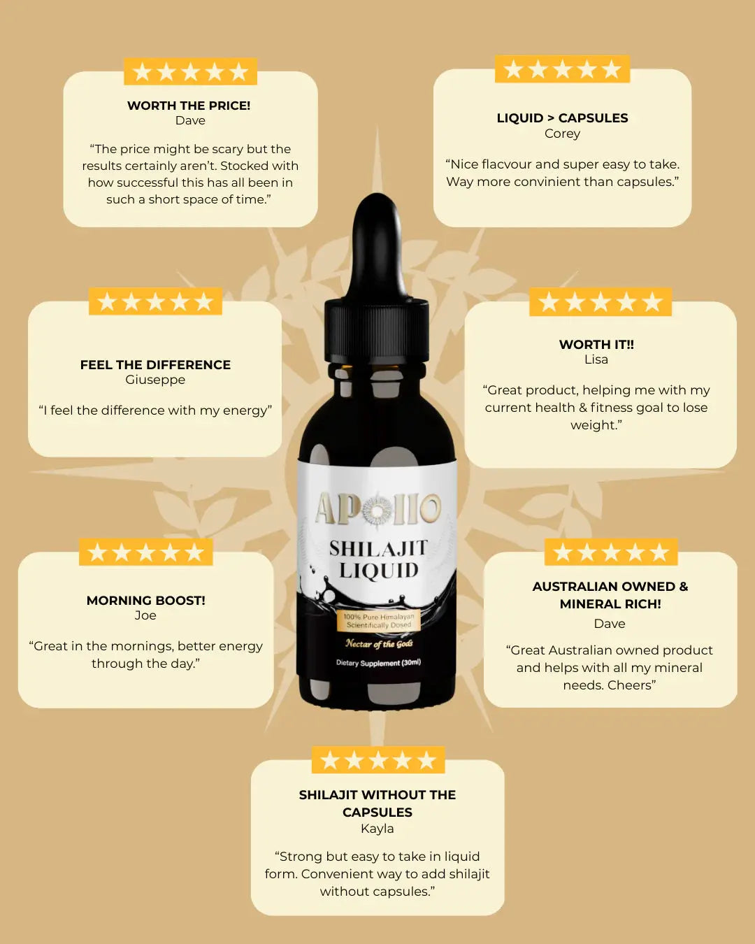 {{Product title}} by {{Product vendor}}