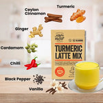 {{Product title}} by {{Product vendor}}