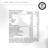 {{Product title}} by {{Product vendor}}