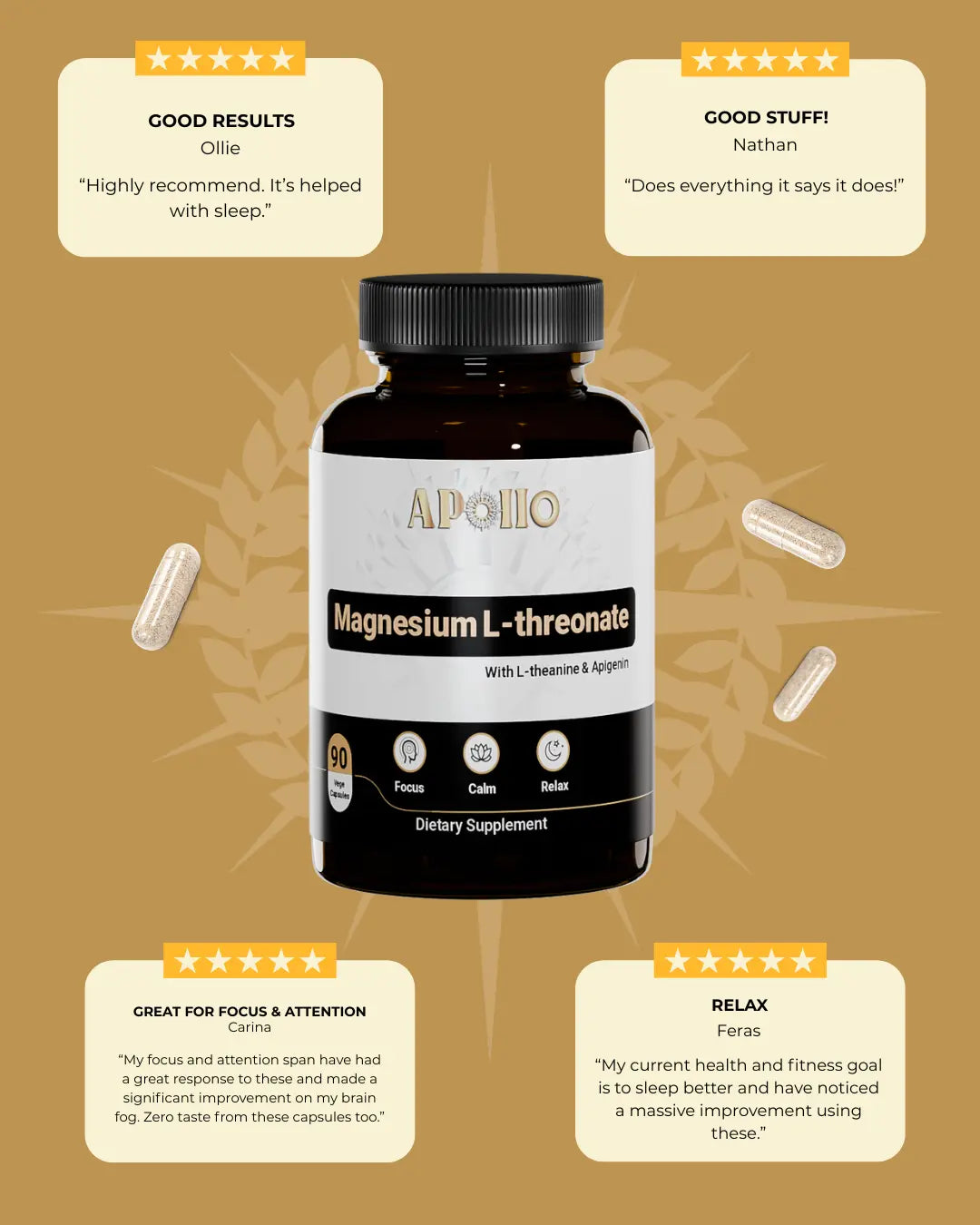 Apollo Nutraceuticals Magnesium L-Threonate 90 Capsules official product image 5