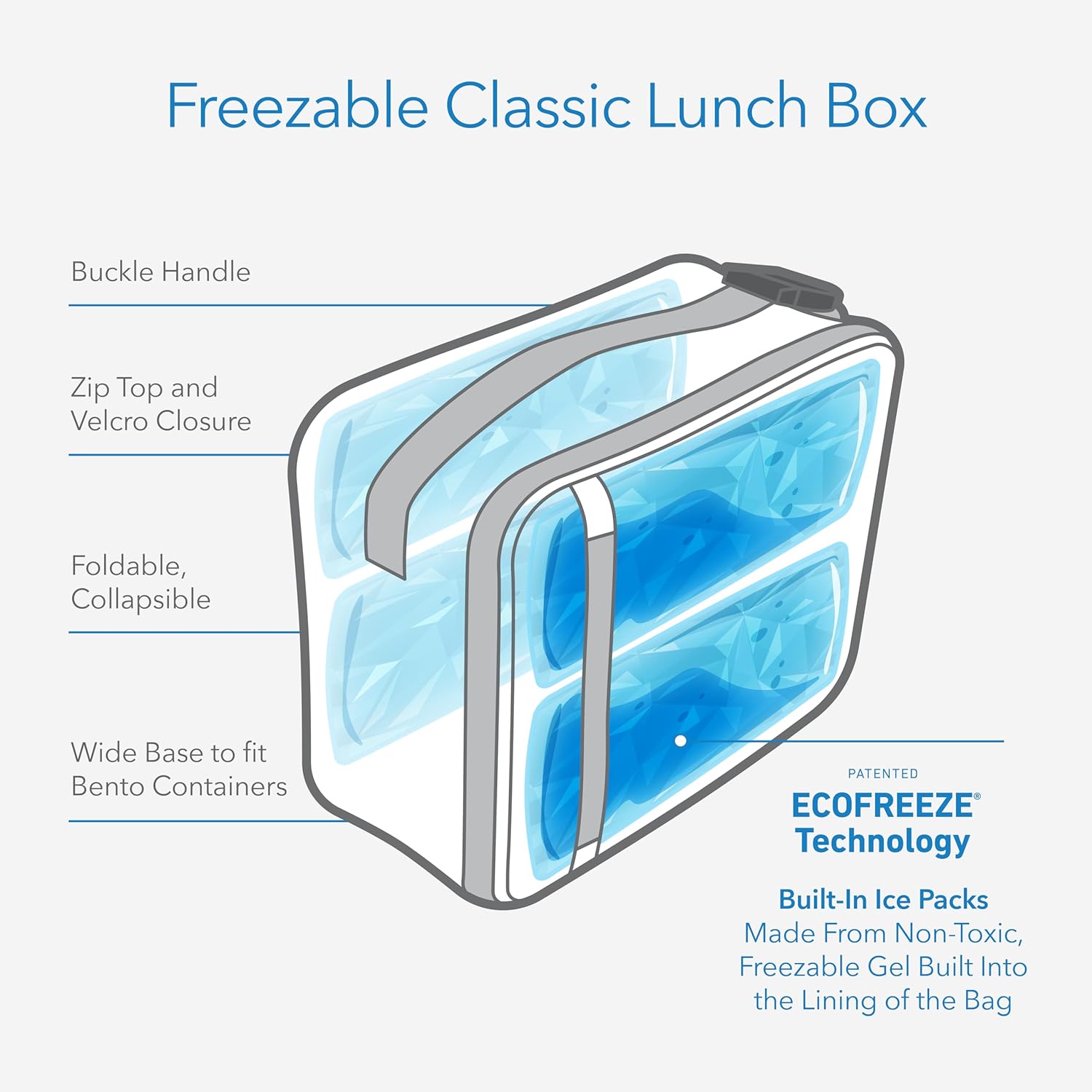 (SALE!) PackIt Freezable Classic Lunch Box