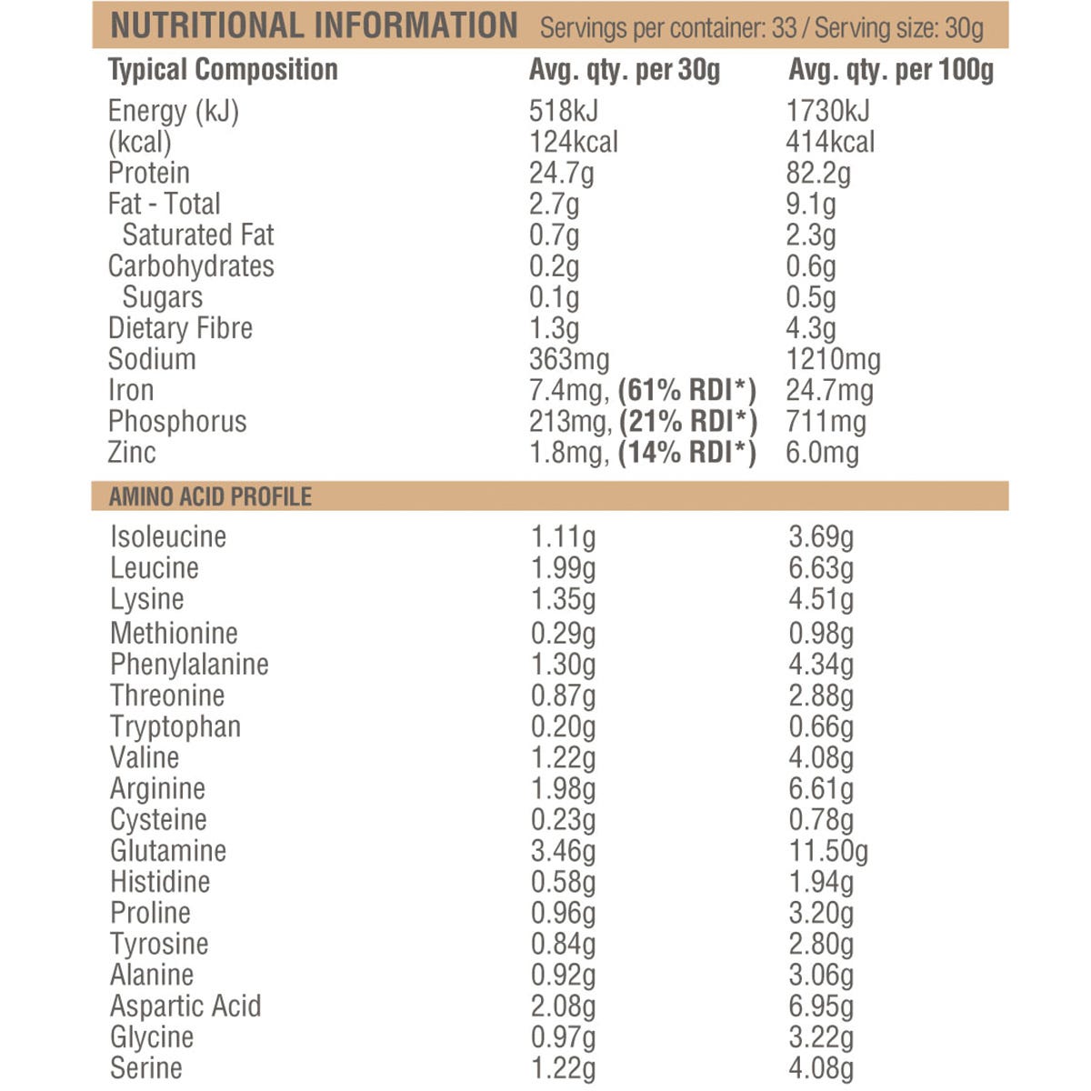 Amazonia Raw Protein Isolate Natural