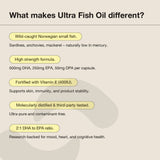 Switch Nutrition Ultra Fish Oil High Strength Norwegian Omega 3
