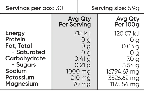 Sodii Everyday Hydration Salts Salty Raspberry