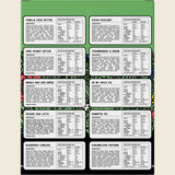 Botanika Blends The Wizard'S Best Plant Protein Sampler Box 10x40G