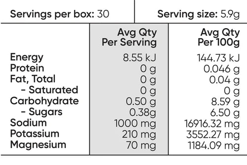 Sodii Everyday Hydration Salts Salty Berry