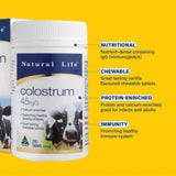 Natural Life Bovine Colostrum 45mg IgG 200 Chewable Tablets
