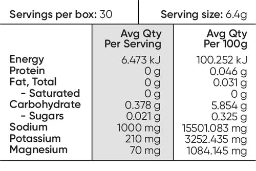 Sodii Everyday Hydration Salts Salty Citrus