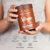 {{Product title}} by {{Product vendor}}