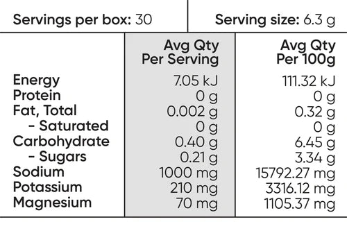 Sodii Everyday Hydration Salts Salty Grapefruit