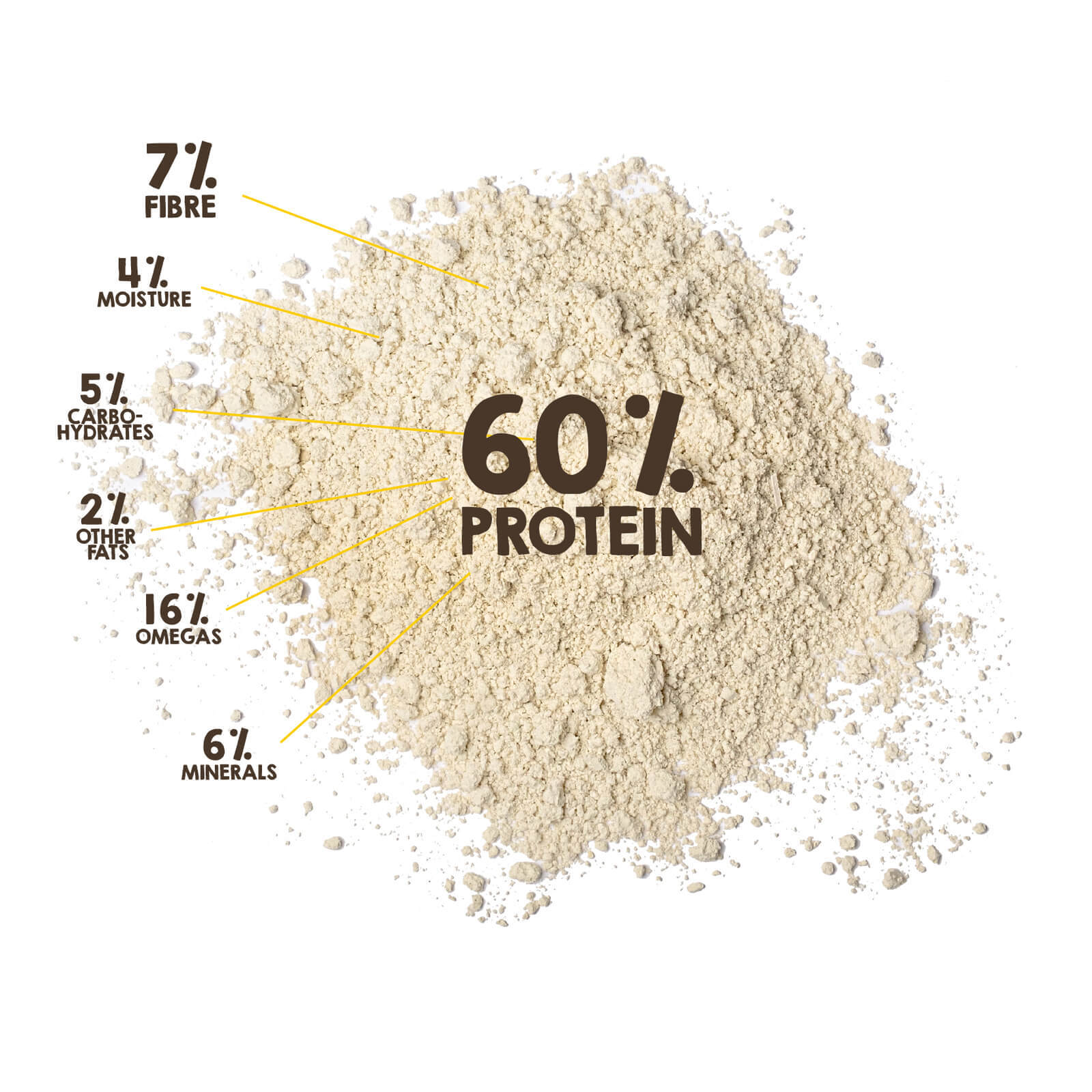 Hemp Foods Australia Organic Hemp Gold Protein