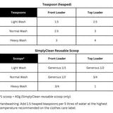 Simply Clean Laundry Powder Lemon Myrtle