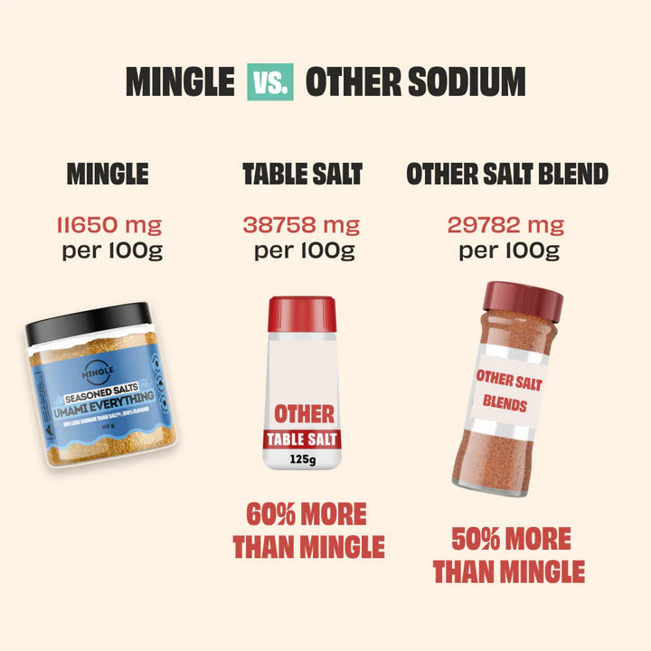 Mingle Seasoning Umami Everything Seasoned Salts 110g