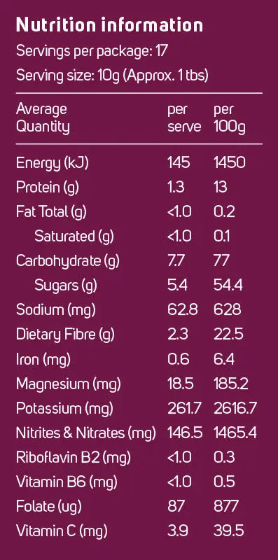 Power Super Foods Beetroot Powder - Origin 170g — official nutrition information