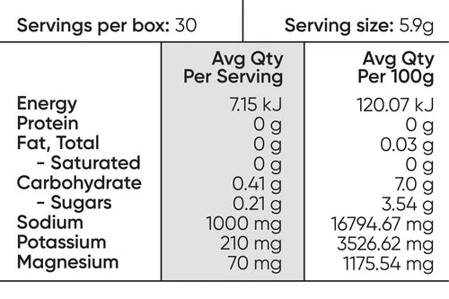 Sodii Everyday Hydration Salts Salty Passionfruit