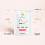 {{Product title}} by {{Product vendor}}