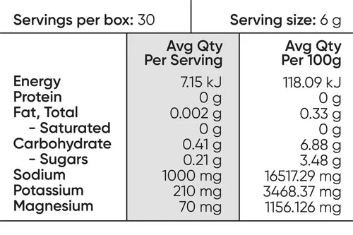 Sodii Everyday Hydration Salts Salty Pineapple