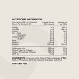 Switch Nutrition Hair + Skin GHK-Cu, Hyaluronic Acid, Marine Collagen 60 Caps