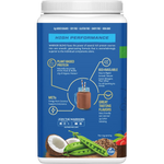 Sunwarrior Protein Powder Warrior Blend Chocolate — side pack image (UHP)