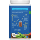 Sunwarrior Protein Powder Warrior Blend Chocolate — side pack image (UHP)