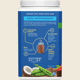 Sunwarrior Protein Powder Warrior Blend Chocolate