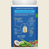 Sunwarrior Protein Powder Warrior Blend Unflavoured 375g