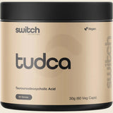 {{Product title}} by {{Product vendor}}