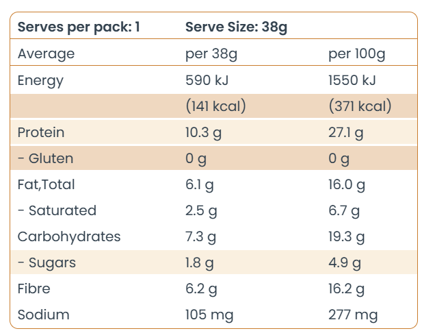 10:10 SDL Protein Snack Bar by Sarah Di Lorenzo- Choc Salted Caramel