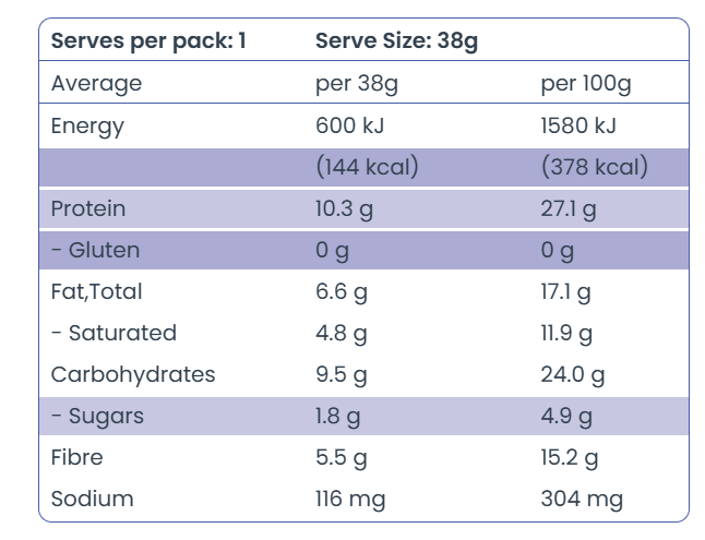 10:10 SDL Protein Snack Bar by Sarah Di Lorenzo- Dark Choc Honeycomb