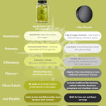 Apollo Nutraceuticals MCT Oil Gummies official product image 3