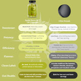 Apollo Nutraceuticals MCT Oil Gummies official product image 3