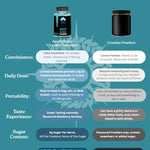 {{Product title}} by {{Product vendor}}