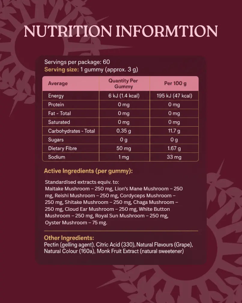 Apollo Nutraceuticals Mixed Mushroom Gummies official product image 4