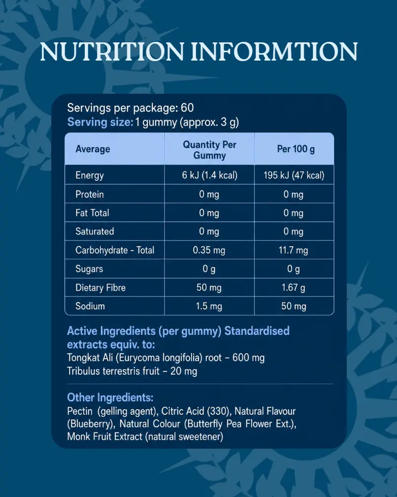 Apollo Nutraceuticals Tongkat Ali Gummies official product image 7